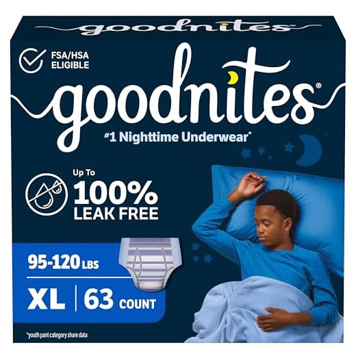 Goodnites Boys' Nighttime Bedwetting Underwear