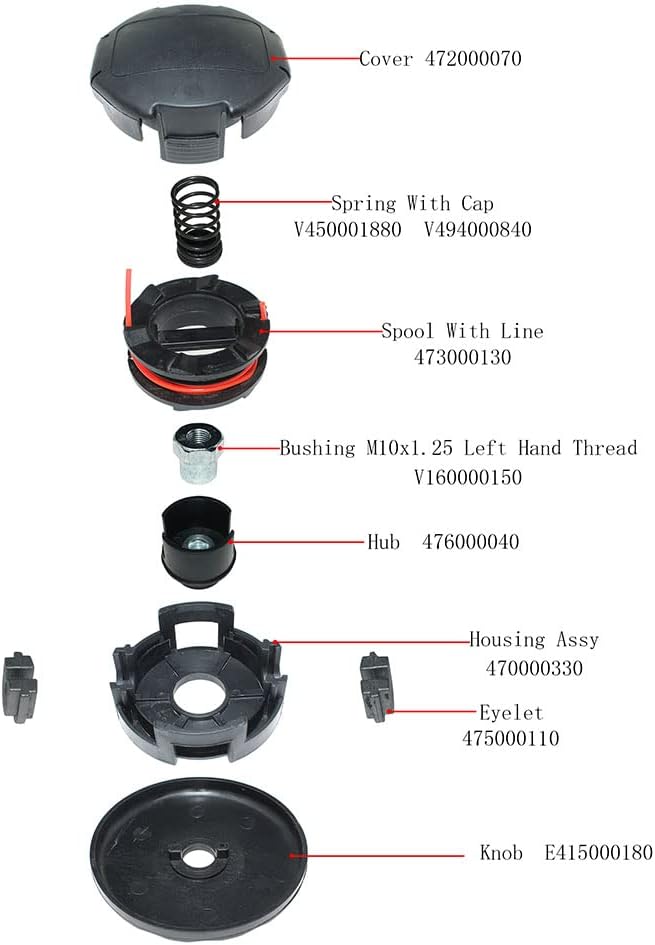 жарылды view diagram of Ewon Trimmer Head components: Cover, Spring With Cap, Spool With Line, Bushing M10x1.25 Left Hand Thread, Hub, Housing Assy, Eyelet, and Knob.