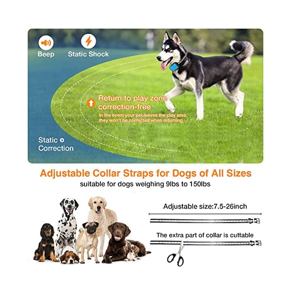 MASBRILL Electric Fence for Dogs - 2024 Upgraded Containment System