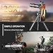 Phone Camera Lens Kit Upgraded Version Telephoto 28X Wide Angle 0.6X Macro 20X Fisheye 198° for Most Smartphones (Black)