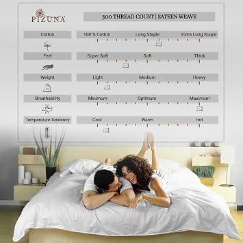 Pizuna Cotton Queen Fitted Sheet 300 Thread Count Stripe White