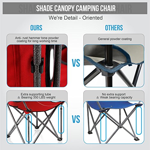 Alpha Camp Camp Chairs With Shade Canopy Chair Folding Camping Recliner Support 350 Lbs - Red #TOP6