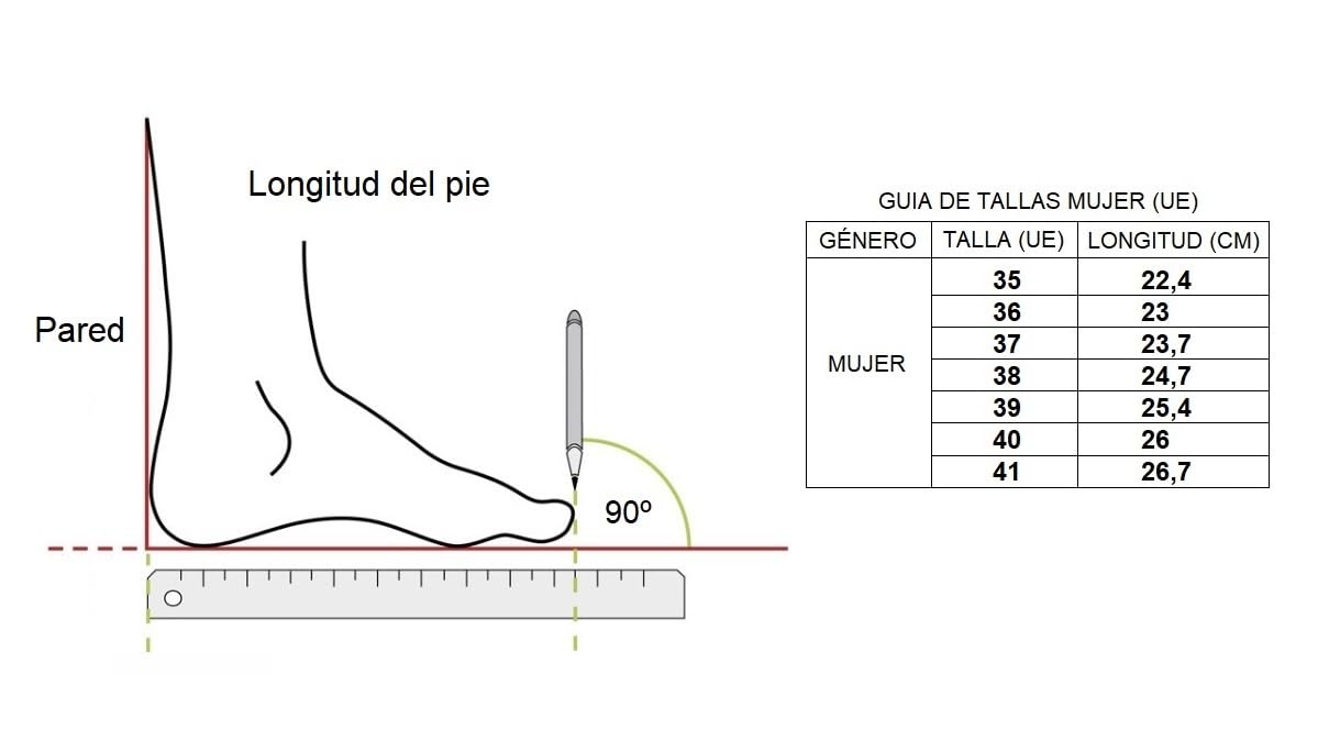 J. Ruiz calzados JR - Zapatillas de Casa Mujer Pies Delicados - Zapatillas Anatómicas - Flexibles Antideslizantes - Fabricado en España.