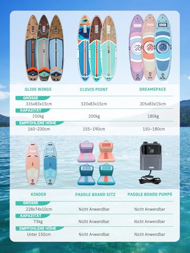 Niphean (Extra Groß) SUP für 2+1 Personen, Farbe: Teak Zephyr - 8