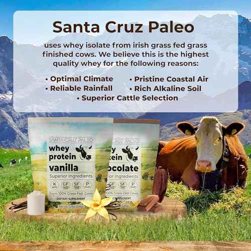 Image of Santa Cruz Paleo Whey Protein Powder, Vanilla Flavor, 20 G Grass Fed Whey Protein Isolate Per Serving, Gluten Free, Paleo & Keto Friendly, No Sugar Added, Protein Shake Mix, 20 Servings, 1.2 lb Bag
