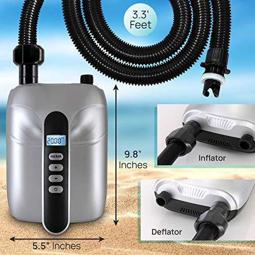 SereneLife SLPUMP30 Air Pump - Image 2