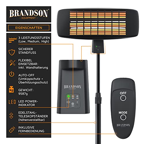 Brandson- Infrarot Heizstrahler mit Fernbedienung- Heizlüfter Terrassenheizstrahler- 3 Leistungsstufen Heizelemente- Inkl. Fernbedienung- LED Power- Indikator- Wandhalterung-3