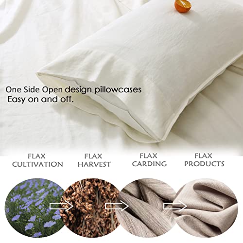 S Victory Symbol 100% Linen Duvet Cover Sets California King Stone Washed Natural French Flax 3 Piece Bedding Set,Comforter Cover With Button Closure(Creamy-White,Cal King) Skin-Friendly #TOP2