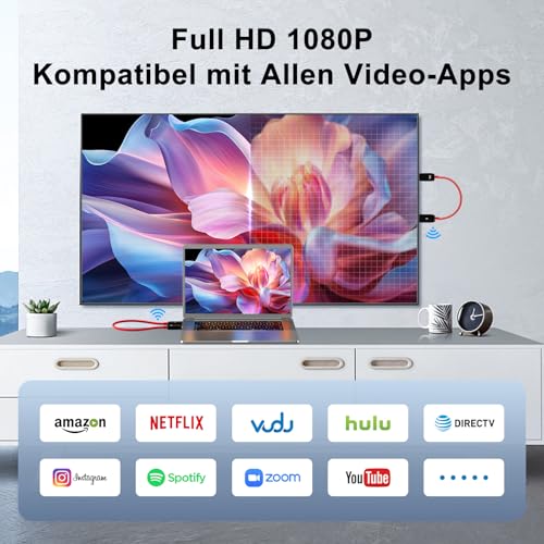 Wireless HDMI Anytrox Transmitter und Receiver für Videoübertragung