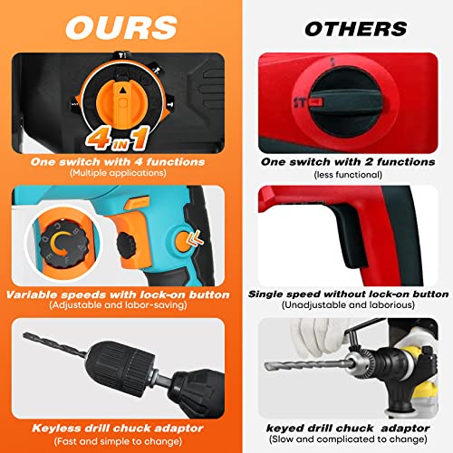 Shall 1 Inch Sds Plus Heavy Duty Rotary Hammer Drill, 7.5 Amp Demolition Hammer, One Knob 4 Functions With Speed Adjustment, Flat Chisel, Point Chisel And 3 Drill Bits Included, 0-1150 Rpm #TOP1