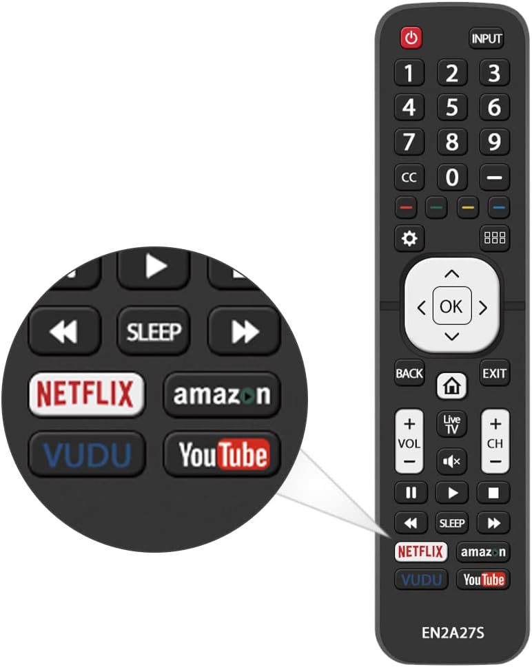 Gvirtue Replacement EN2A27S Remote Control Fit for Sharp