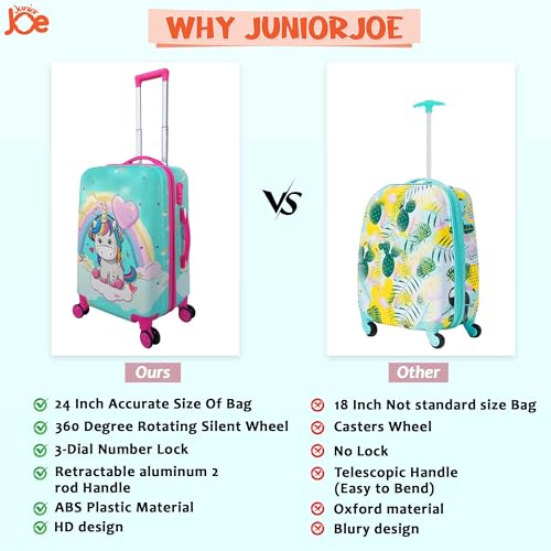 Image of JUNIOR JOE 20 Inch Kids Suitcase with 4 Wheel Travel Trolley Bag (4 Day Trip) (Blue)