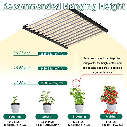 SZHLUX 800W LED Grow Light 7×7ft with Timer and Temp Control, Full Spectrum UV&IR Grow Lamp with 2304 Diodes, Sunlight Plant Light for Seedling Veg and Bloom Grow Light Fixtures