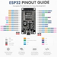 2 Stück ESP32 USB C mit CH340 Chip ESP32 NodeMCU ESP-32 Entwicklungsboard ESP-WROOM-32, 2,4 GHz WiFi + Bluetooth Mikrocontroller – Ansicht 6