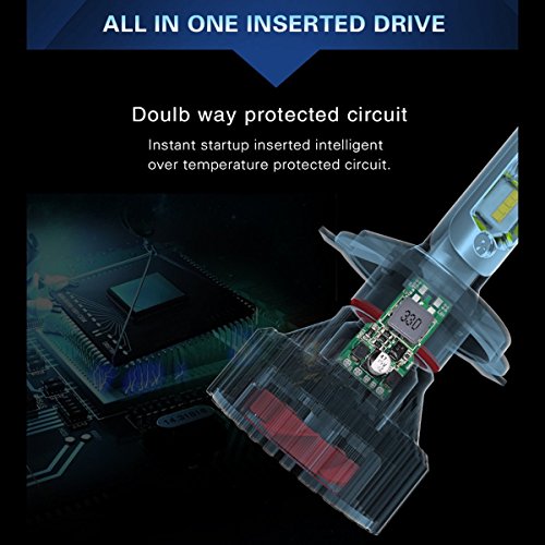 Alla Lighting 2X Super Bright White H11 H11Ll Led Bulbs Dipped Beam Compatible With 2010 2011 2012 2013 2014 2015 Prius/Prius C / 2016 2017 Prius V W/Halogen #TOP6