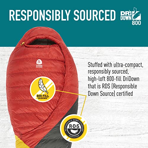 Sierra Designs Cloud 20 Degree Dridown Sleeping Bag Ultralight Zipperless Down Sleeping Bag For Backpacking And Camping - Long #TOP5