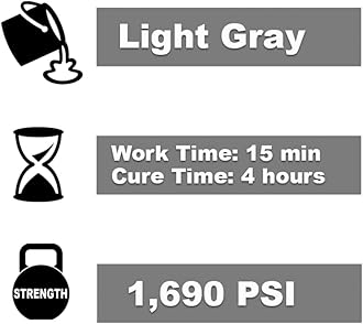 PC Products PC-Masonry Epoxy Adhesive Paste, Two-Part Repair 32 oz 73209 1