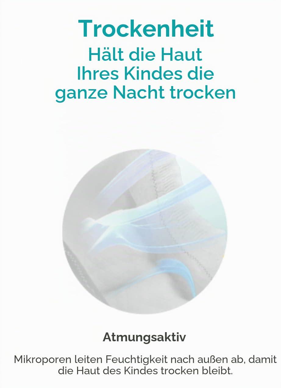Pampers Pants Windel Größe 5 (12-17kg), 96 Stück, Windeln mit Stop- & Protect Anti-Leckage Hinten