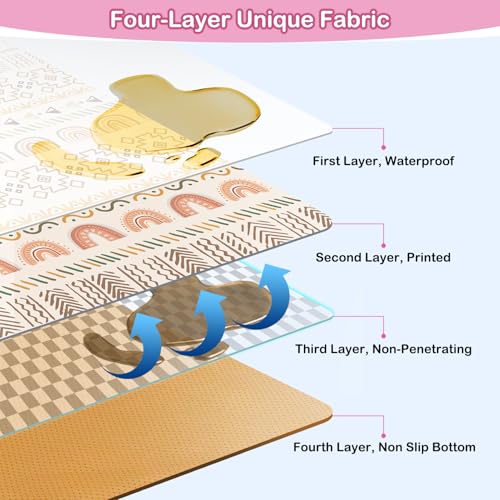 Tapis de chaise haute enfant splash mat imperméable tapis de sol