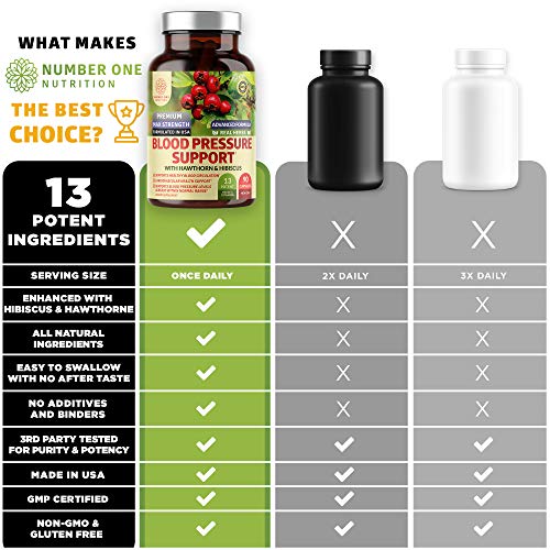 N1N Premium Blood Pressure Support With Hawthorn And Hibiscus [13 Potent Ingredients], Natural Supplement To Support Heart & Circulatory Health, 90 Caps #TOP3