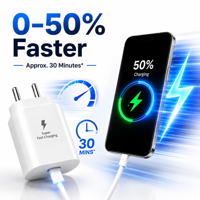 Image of 25W Type-C Superfast Charger Power Adapter Compatible with Galaxy A04 /A05 /A06 /A07 /M14 /M15 /M16 /M17|F34 /F35 /F36 /F37 /Tab S8|S9|S10 Series and Other USB-C Devices 25 Watt Quick Charging Brick, White