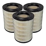 Engine Air Filter for select Hino Kenworth Sterling Replaces AF4878 Luber-Finer LAF1878 Wix 46433