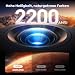 Beamer 4K [Schnellste VIDAA OS] Kompatibel mit Netflix, Dolby Audio & HDR10, 2200ANSI Smart Beamer Heimkino Autofokus Trapezkorrektur, Outdoor Projektor mit App Sprachsteuerung, WLAN/Bluetooth/Handy