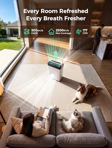 Cypcat Pet Air Purifier