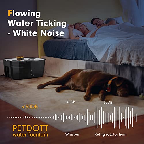 Dog Water Fountain 2 Gallons, Petdott Large Pet Water Fountain With Sus304 Water Bowl, 7.6L Stainless Steel Cat Waterer Fountain Great For Large Dogs &Multiple Pets Households, Bpa Free #TOP5