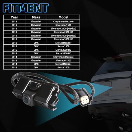 Image of MITZONE Rear View Backup Camera for Car Compatible with 2014 2015 Chevy Cheyenne Silverado GMC Sierra 1500 2500 3500 Truck Pickup Parking Asist Camera 1080P HD 170 Wide-Angle 23306741 22803702