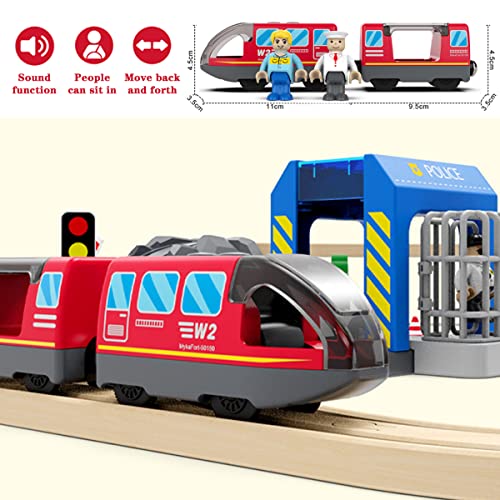 LiRiQi Eisenbahn elektrische lok Holzeisenbahn Zug, Batteriebetriebener Lokomotivzug, Leistungsstarker Motorzug kompatibel mit Thomas, Brio, Spielzeug für Kinder Kleinkind Junge, Rot