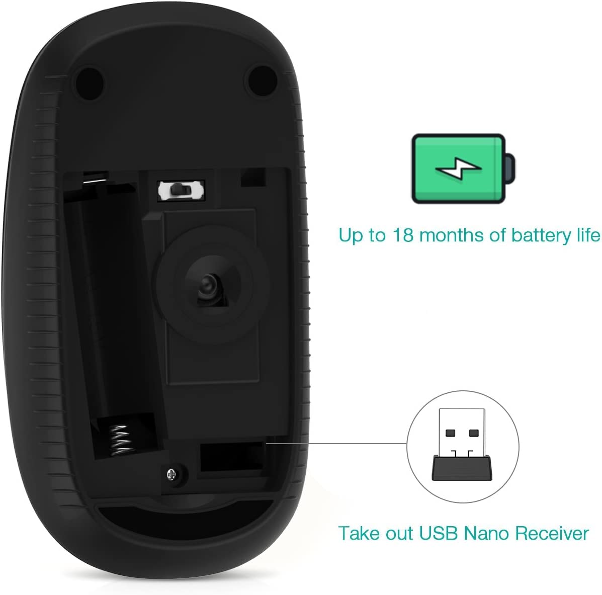 Mouse Wireless Seenda 2.4G, 1600 DPI, 3 Tasti Silenziosi, Per PC/Mac/Linux, Batteria 18 Mesi, Leggero 60g, Colore Verde/Blu