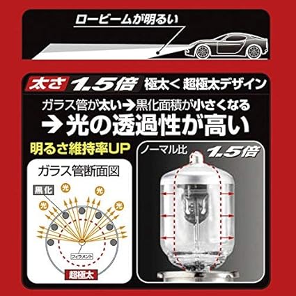 Amazon Ipf ヘッドライト ハロゲン H4 バルブ Slb X4 3200k 超極太 最強バーナー 32x44 日本製 ハロゲンバルブ 車 バイク
