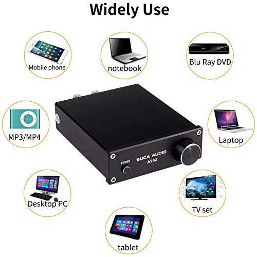 2 Channel Stereo Audio Amplifier Receiver,ANSTEN Home Stereo Amplifier Mini Hi-Fi Class D Integrated Amp for Home Speakers 50W x 2 with Volume Control TPA3116D2 - Thumbnail 4