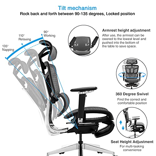 Samofu Ergonomic Office Chair With Foot Rest, High Back Desk Chair With 3D Adjustable Backrest, Mesh Computer Chair With 5D Armrest And Breathable Mesh Seat For Relaxation, 5 Years Warranty #TOP3