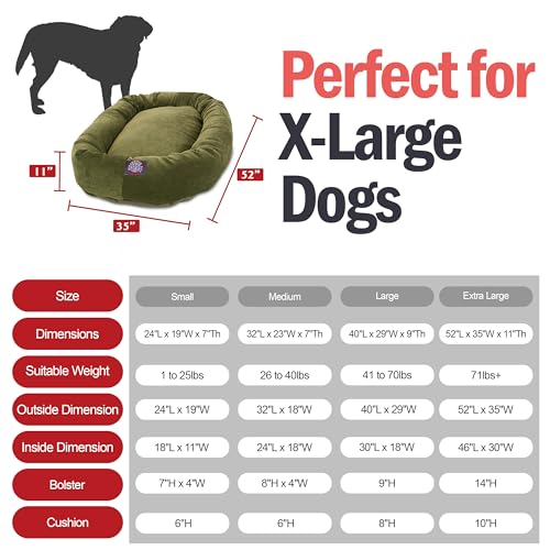 Image of Majestic Pet 52 Inch Micro Velvet Calming Dog Bed Washable - Cozy Soft Round Dog Bed with Spine for Head Support - Fluffy Donut Puppy Mat 52x35x11 (inch) X- Large - Fern