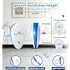 Ultrasonic Pest Repeller 4 Pack, Upgraded Powerful Mouse Repellent - Wide Frequency Range Pest Control Device - Ideal for Mice, Rats, Mosquitoes, Cockroach, Moths, Ants - 7