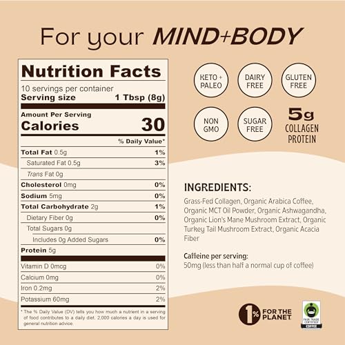 Jibby Mushroom Coffee - Organic Instant Coffee Powder with Collagen, MCT Oil, Superfood Mushrooms - Detox Mushroom Coffee Powder for Energy, Focus, Digestion, and Gut Health - 10 Servings - Image 5