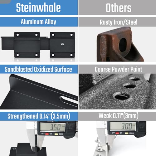 1Pack Flip Gate Latch Lock with Padlock Hole, 3.5mm Aluminum Alloy Door Latch for Outdoor Wooden Fence, Swing Open Gate, Double Gate, Barn Door, Shed, Vinyl Fence, Yard, Black