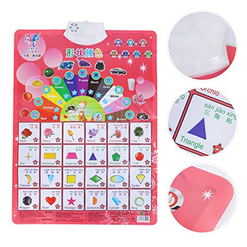 Gráfico De Parede De Áudio Para Educação Infantil Gráfico De Áudio Brinquedo Cerebral Brinquedos Inf