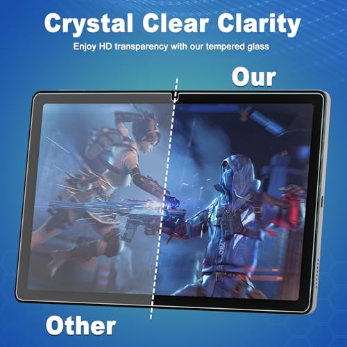Protector de pantalla para tablet Onn 10.1 pulgadas Gen 4 miniatura 5