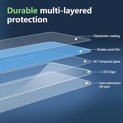 Image of PreCure For OnePlus 15 [2+2 Pieces] Tempered Glass Screen Protector + Lens Protector for Camera, 9H Hardness Screen Protector,[Bubble Free] [Anti-Scratch]