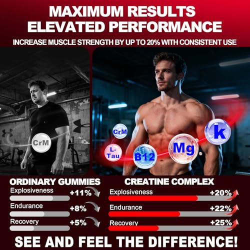 Image of Creatine Monohydrate Gummies for Men & Women, 8500MG Creatine Gummies Sugar Free Strawberry Flavored with L-Taurine, BCAA 2:1, B12 B6 for Boost Strength, Focus & Endurance, Vegan, Non-GMO, 120pcs