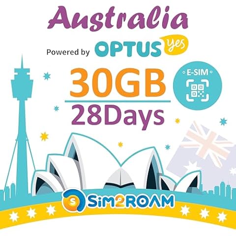 Australia Prepaid eSIM Card 28 Days| Unlimited Australia Local Calls & SMS | 30GB Internet Data+ International Call Credit AU$ 25 | Australia Optus Network (28 Days) Cover