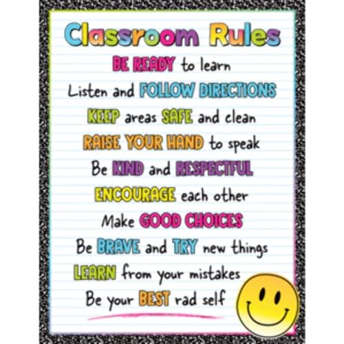 Classroom Rules Chart Brights 4Ever panneau rigide et coloré pour la classe