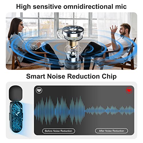 Acywobi Wireless Lavalier Microphone For Iphone/Android Phone/Camera/Laptop/Macbook, Professional Dual Lapel Mics With With 3 Adaptor Cables For Video Recording, Youtube, Interview, Tiktok, Vlog #TOP4