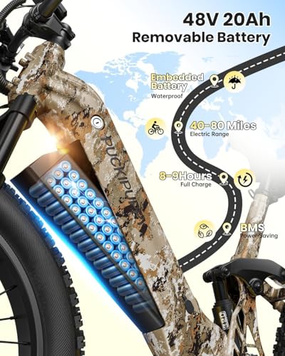 Image of PUCKIPUPPY Electric Bike for Adults 960W, 48V 20AH Battery Adult Electric Bicycles, 26 inch Fat Tire Full Suspension Step-Thru Ebike, 28MPH Mountain Ebike, 7 Speed, 80Miles Range-Jungle Camouflage