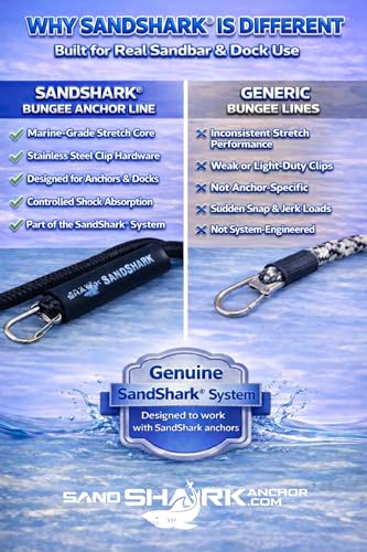 SandShark Premium Anchor Bungee Dock Line. Boat Accessories Anchor Line Absorbs Shock to Anchors and Docks w/Stainless Steel Clip - Black - 7-14ft - Thumbnail 6