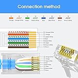 AVARTEK RJ45 Cat5/Cat5E Pass Through Connectors 50 Pack, Ethernet RJ45 Plug for Cat5 Cat5e Cat6 UTP Solid & Stranded Network Cable - Image 3