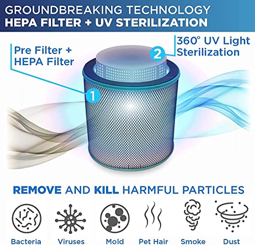 Westinghouse Bladeless Fan And Air Purifier In One | True Hepa And Uv Sterilization Filters And Removes 99.97% Of Smoke, Dust, Pollen, And Dander | Oscillating 32” Tower Fan With Remote Control (White) #TOP2